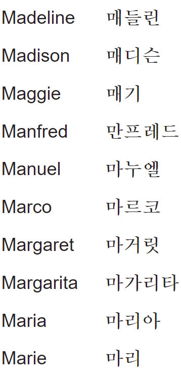 Names Written In Korean Letters Part M