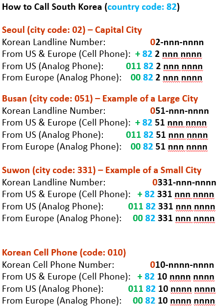 How To Call Korea From The US And Europe